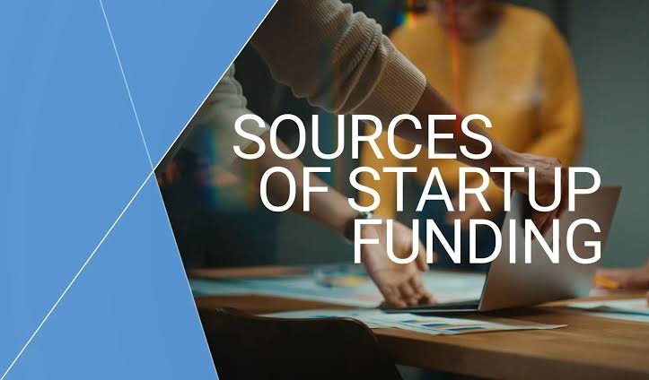 Best Funding Options for Indian Startups in 2025: A Complete Guide for Entrepreneurs