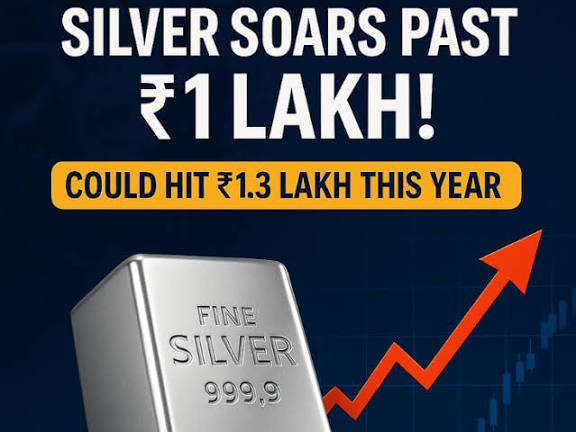 Silver's Stellar Rise: Beating Nifty and Gold with Industrial Demand