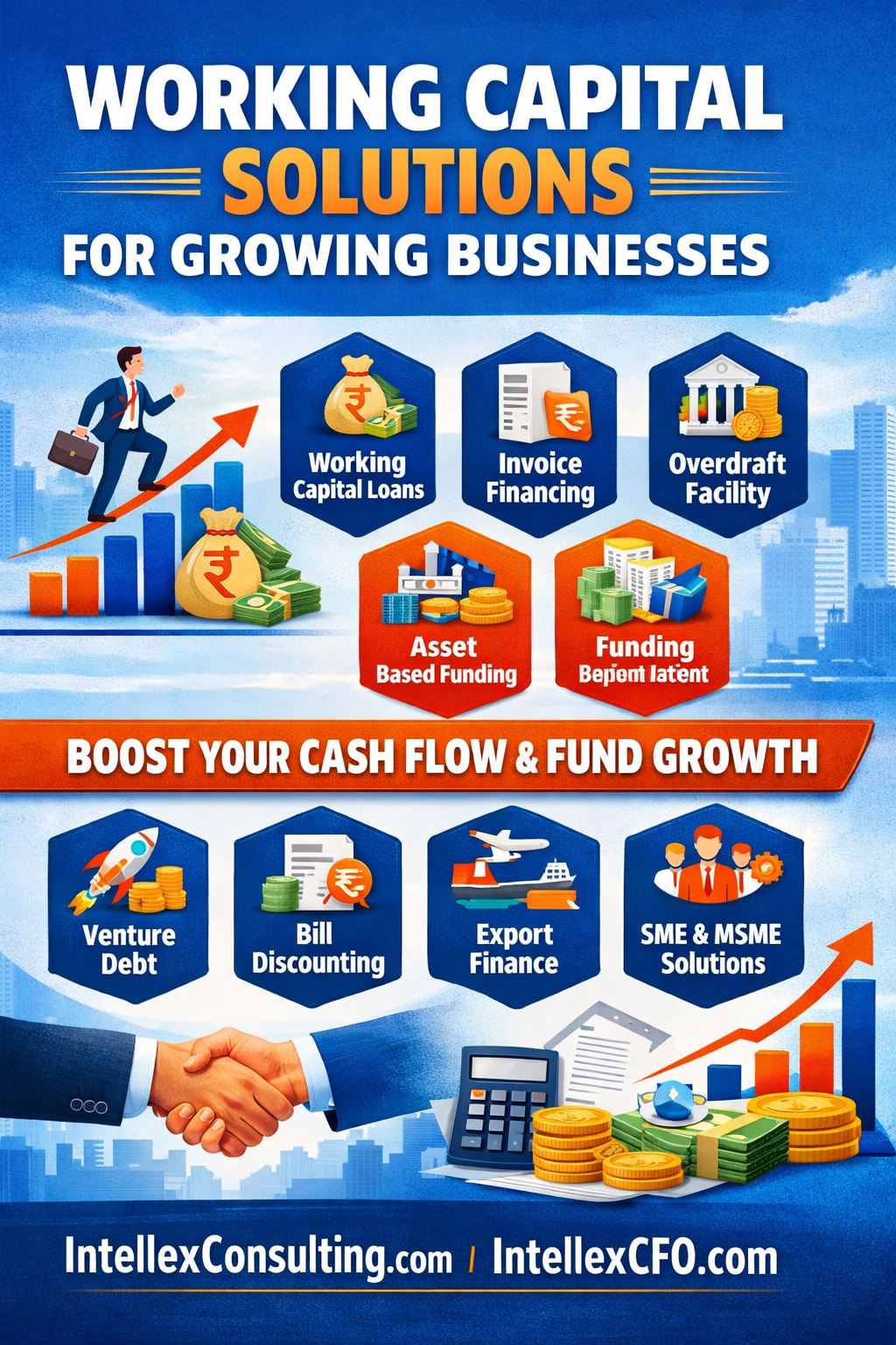 The Ultimate Guide to Working Capital Solutions for Growing Businesses in India (2026).